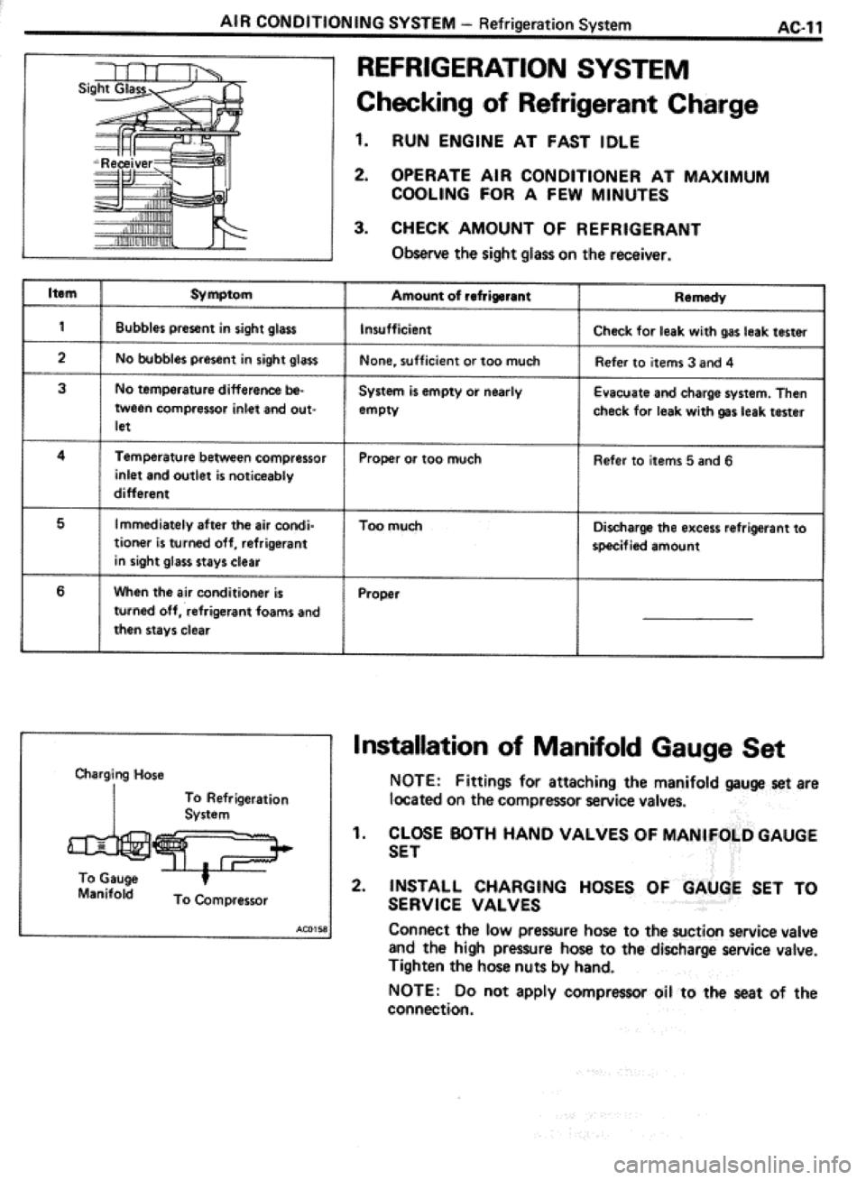 TOYOTA CELICA 1986  Service Repair Manual 