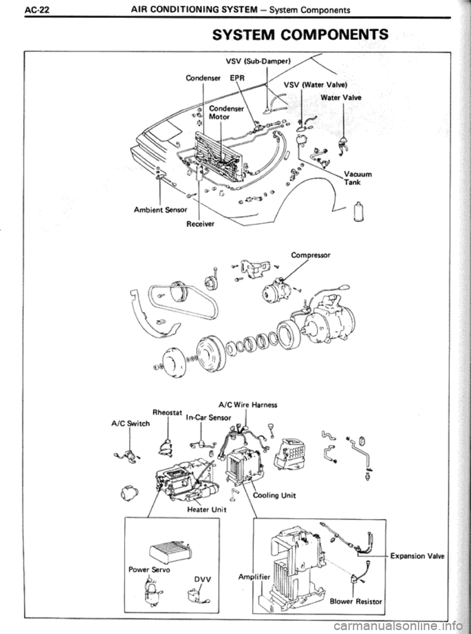 TOYOTA CELICA 1986  Service Repair Manual 