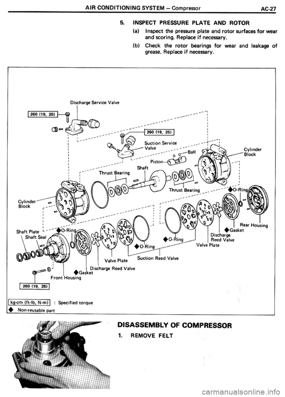 TOYOTA CELICA 1986  Service Repair Manual 