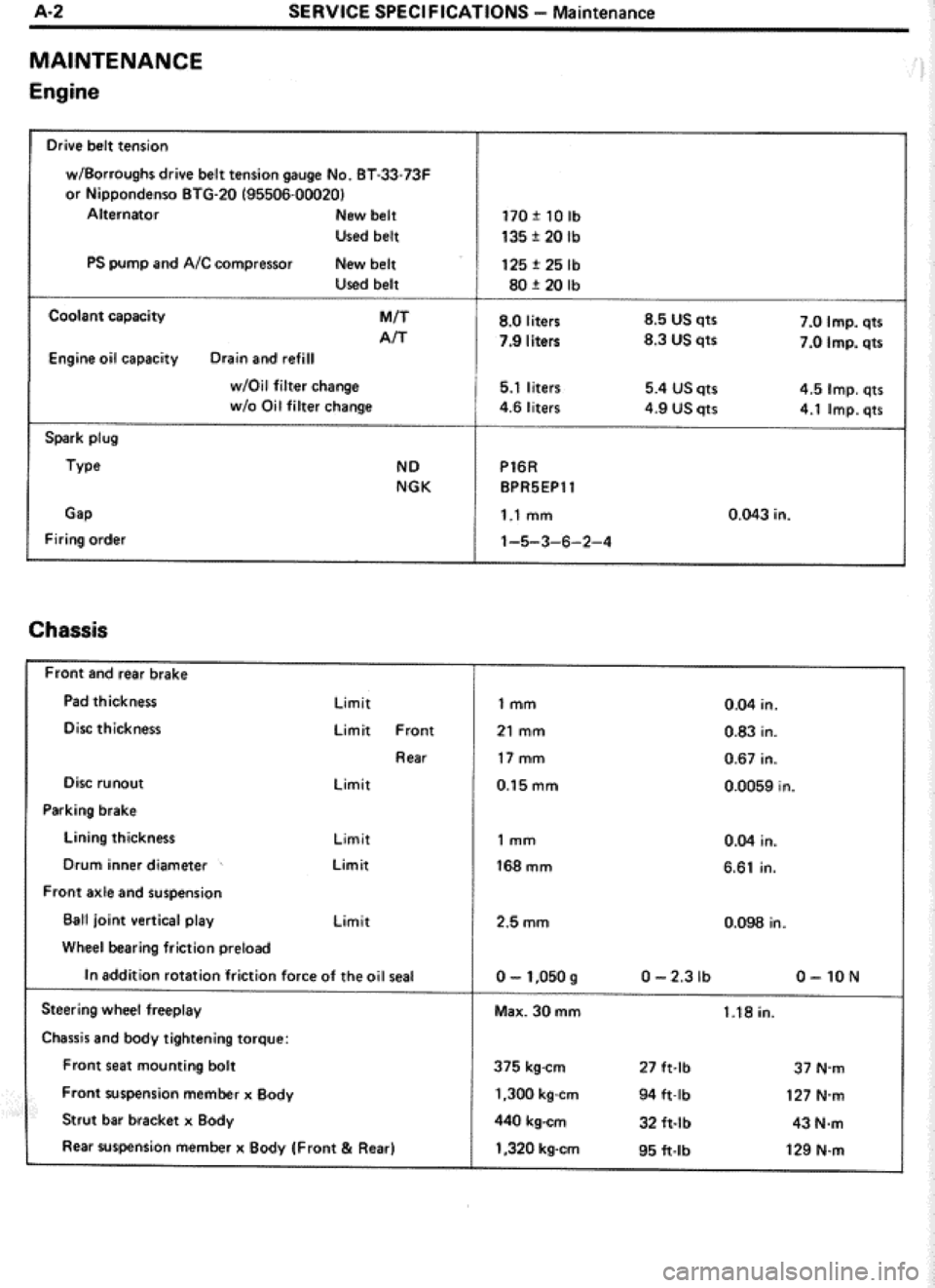 TOYOTA CELICA 1986  Service Repair Manual 