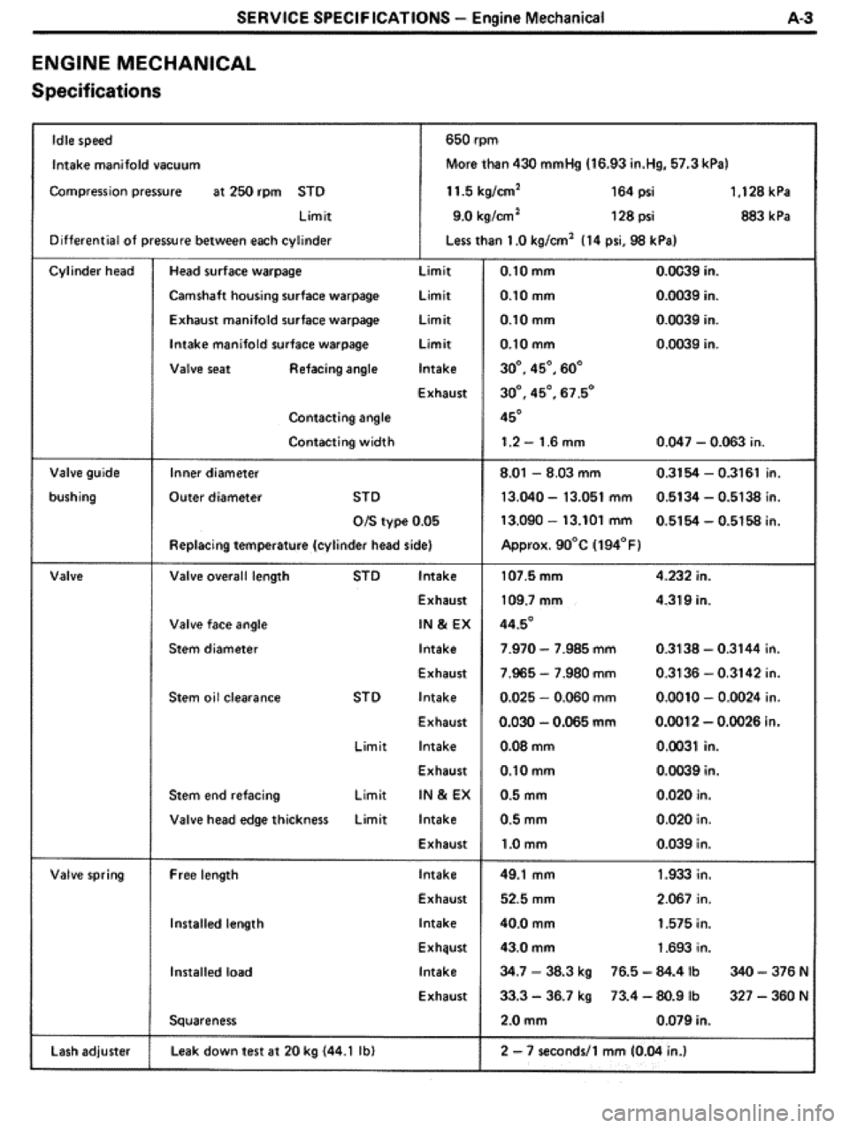 TOYOTA CELICA 1986  Service Repair Manual 