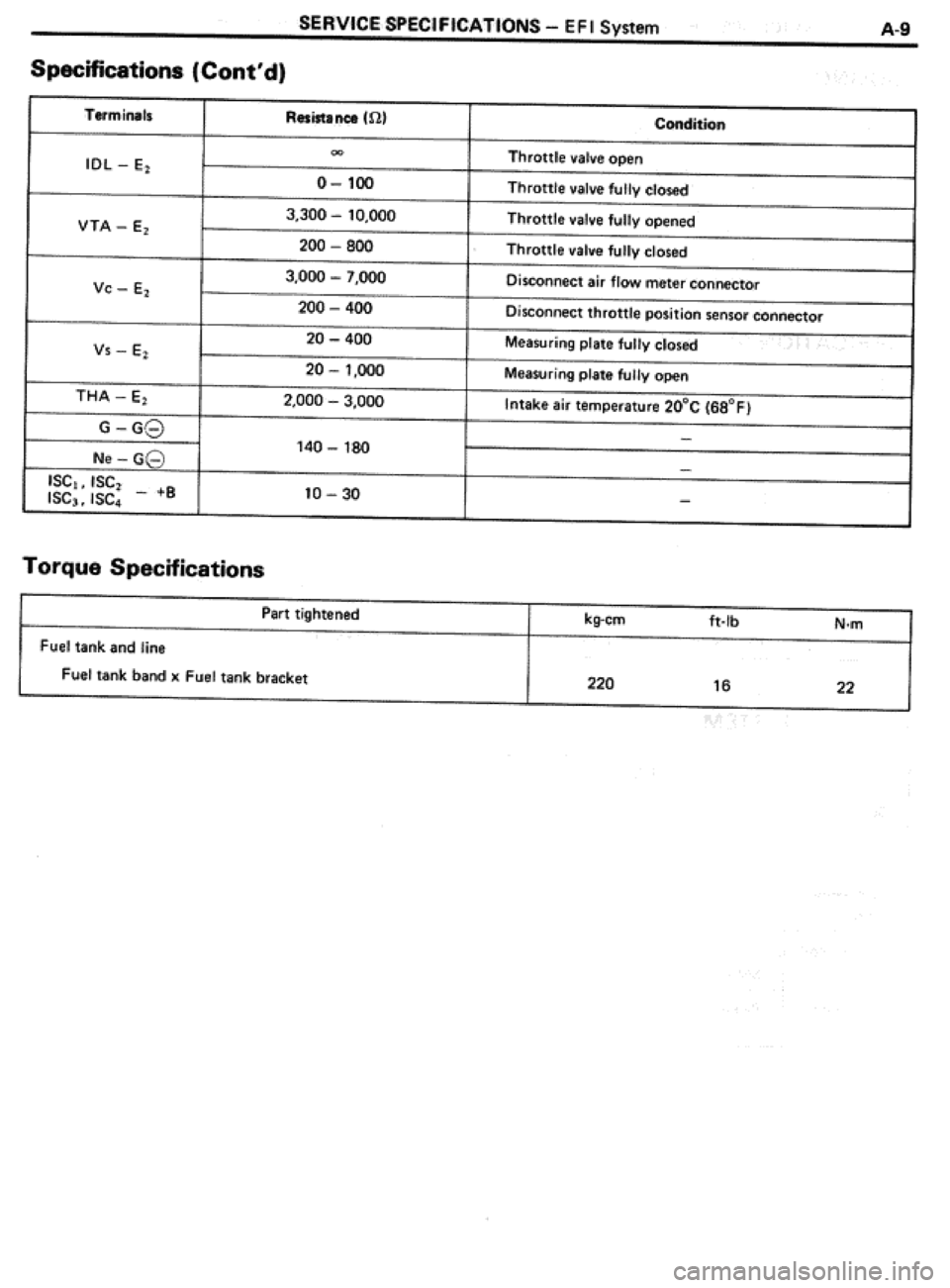 TOYOTA CELICA 1986  Service Repair Manual 