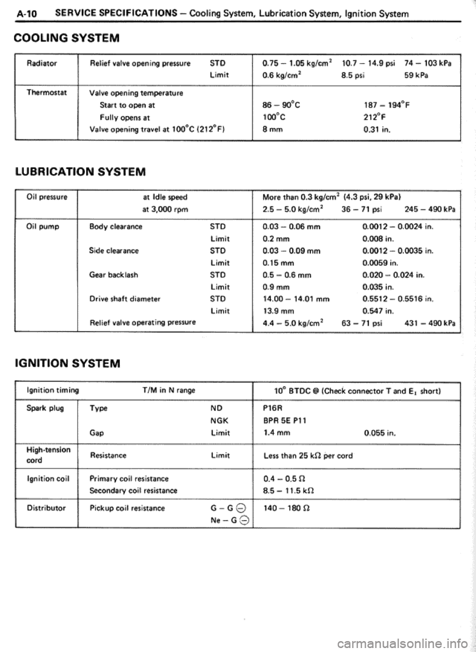 TOYOTA CELICA 1986  Service Repair Manual 