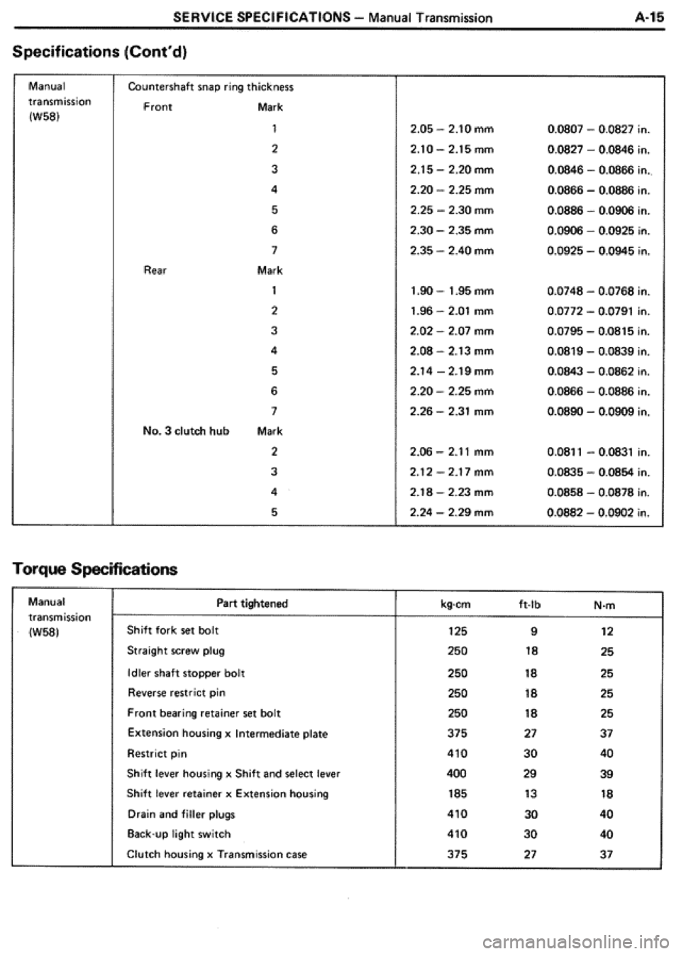 TOYOTA CELICA 1986  Service Repair Manual 