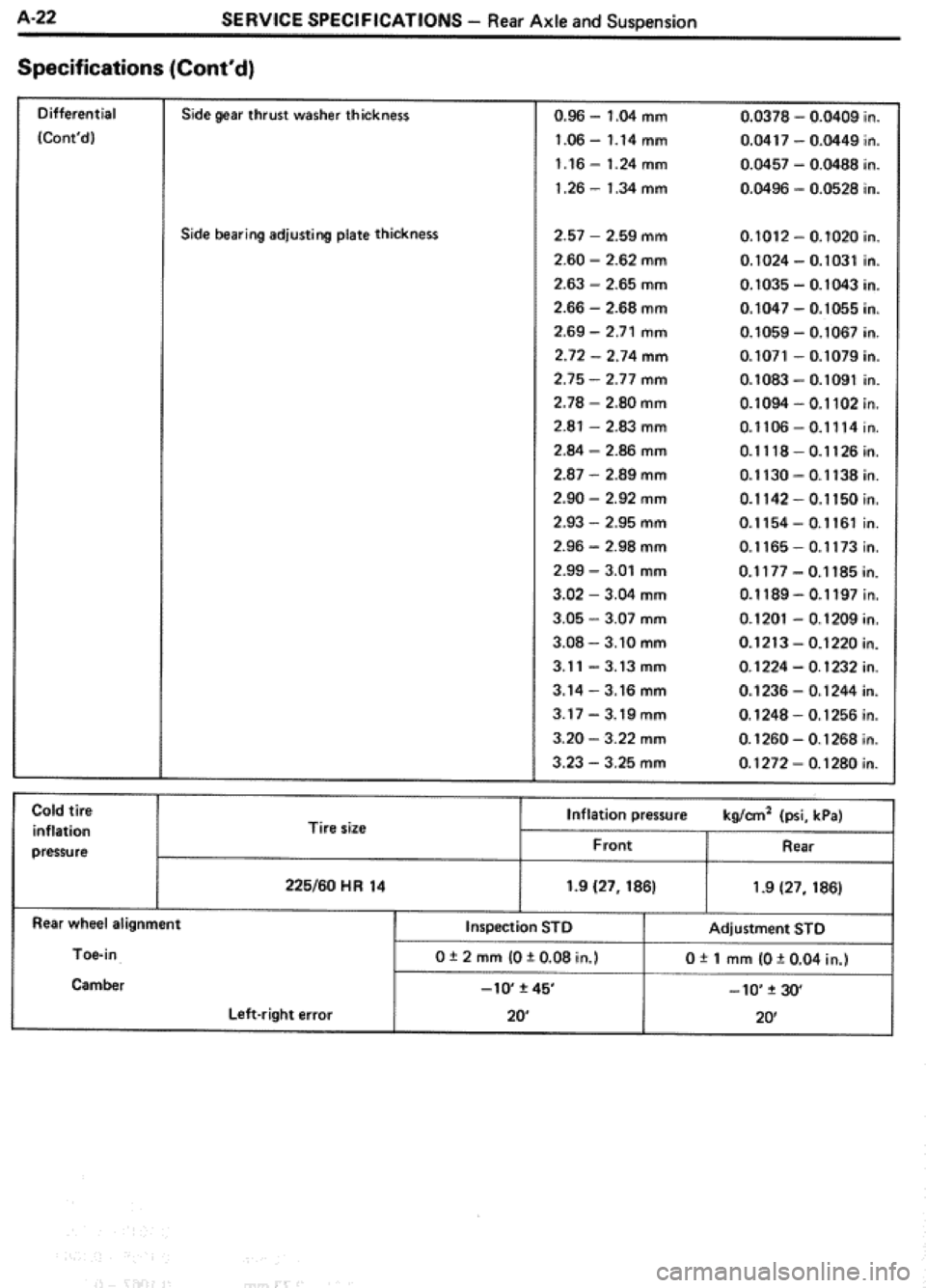 TOYOTA CELICA 1986  Service Repair Manual 