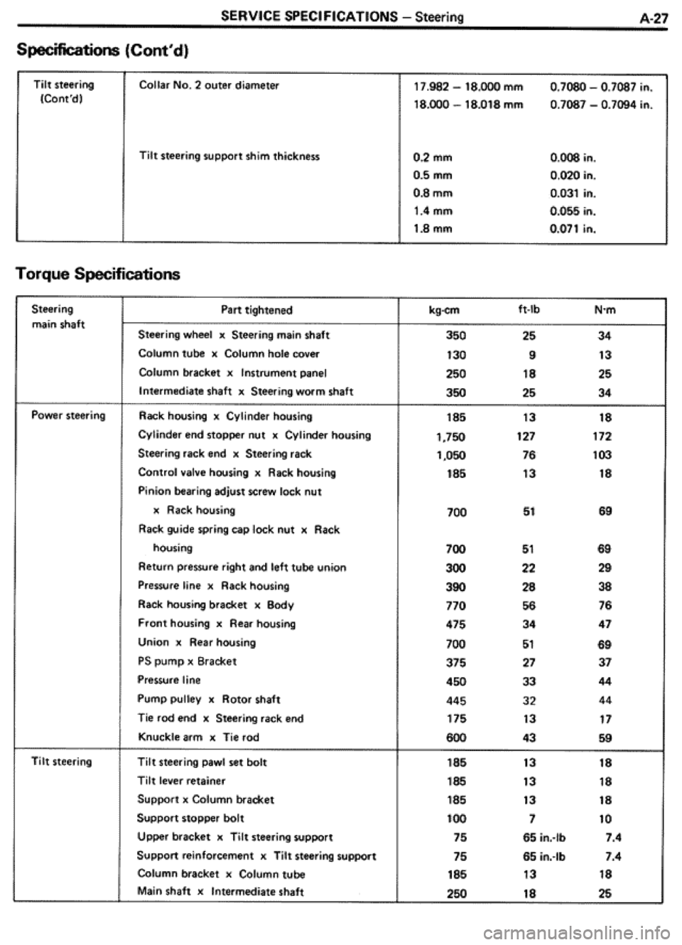TOYOTA CELICA 1986  Service Repair Manual 