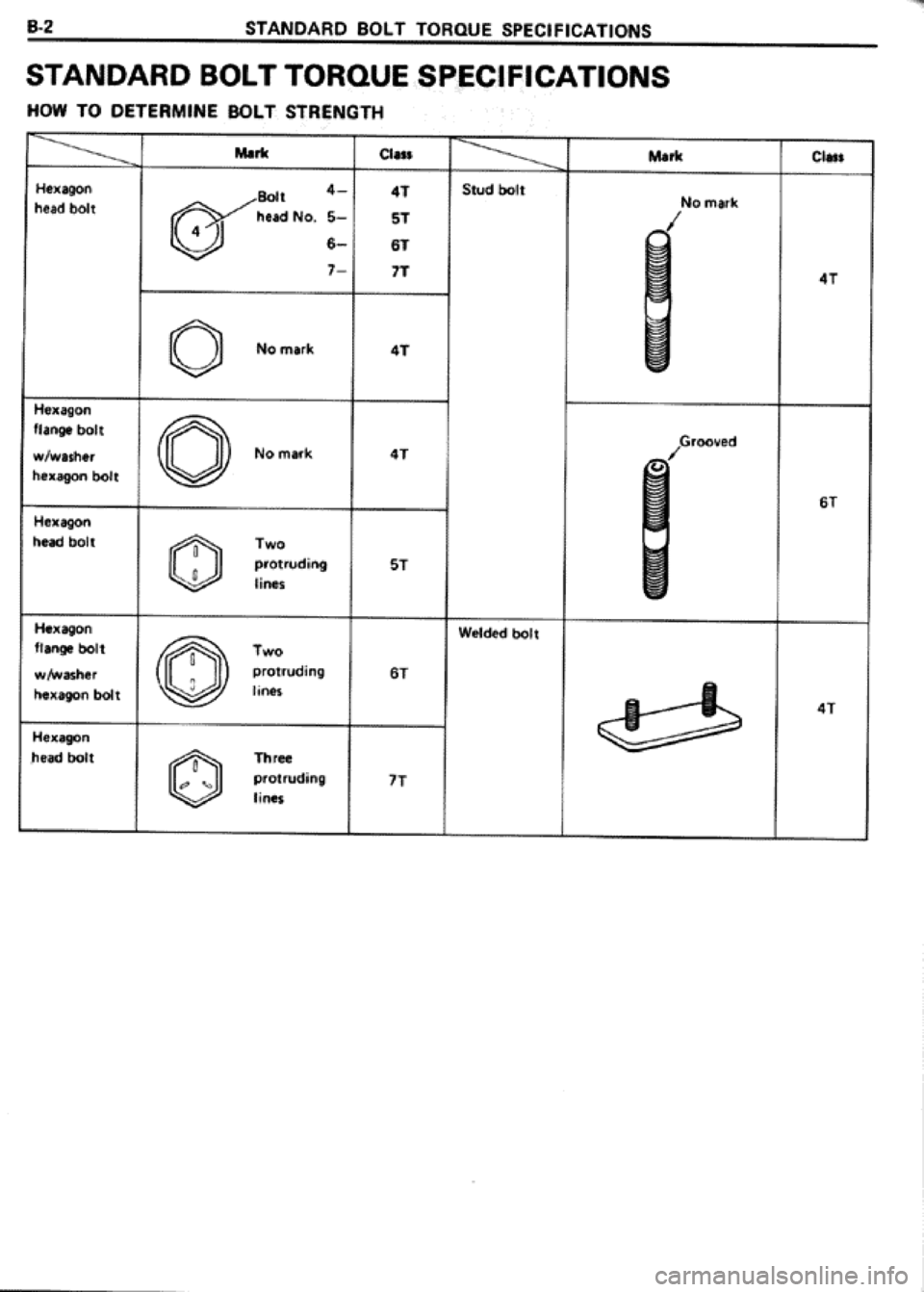 TOYOTA CELICA 1986  Service Repair Manual 