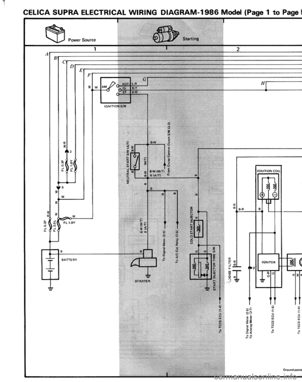 TOYOTA CELICA 1986  Service Repair Manual 