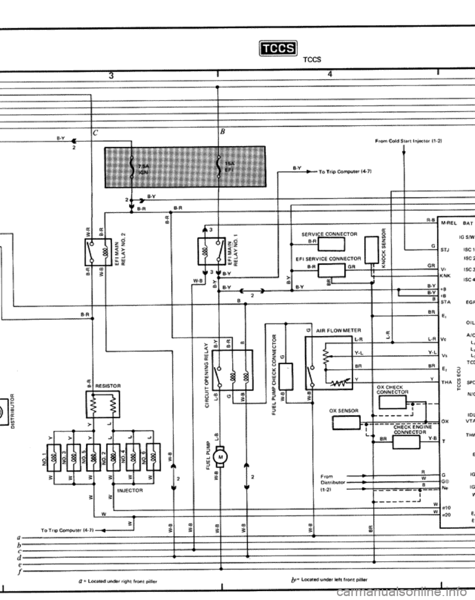 TOYOTA CELICA 1986  Service Repair Manual 