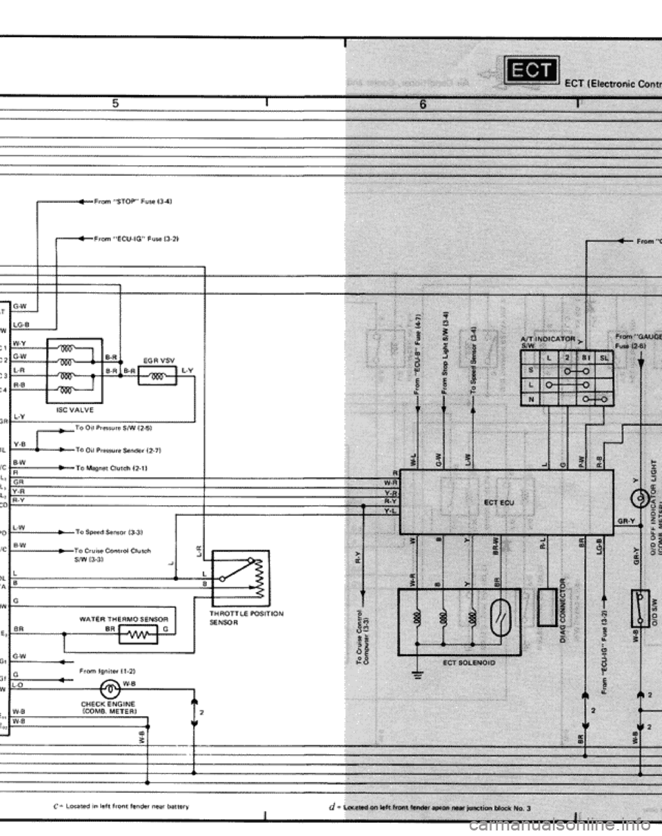 TOYOTA CELICA 1986  Service Repair Manual 