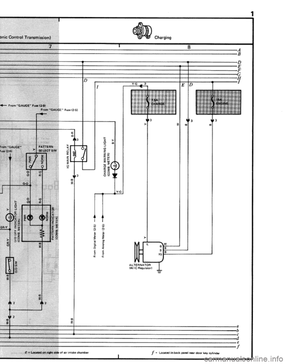 TOYOTA CELICA 1986  Service Repair Manual 