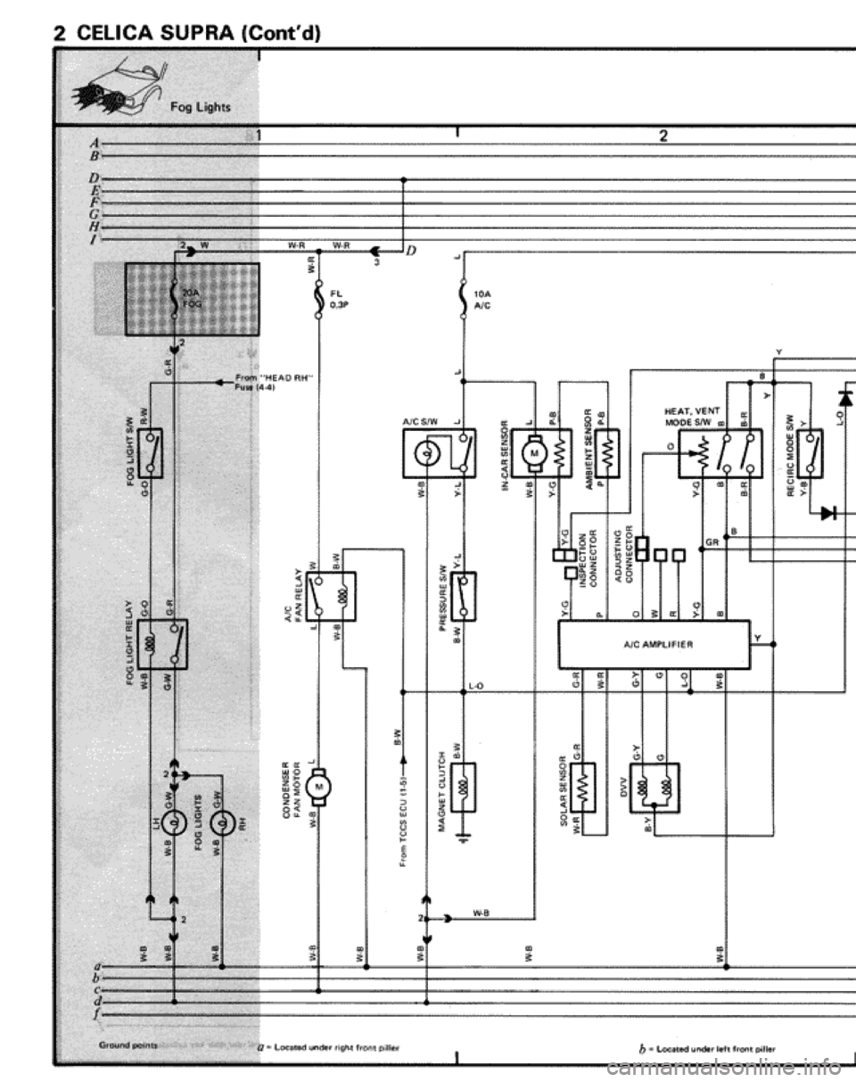 TOYOTA CELICA 1986  Service Repair Manual 