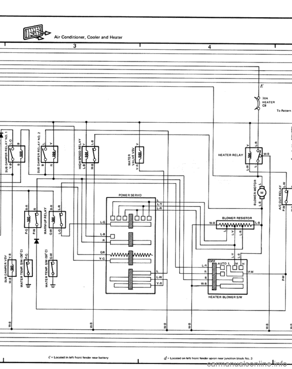 TOYOTA CELICA 1986  Service Repair Manual 