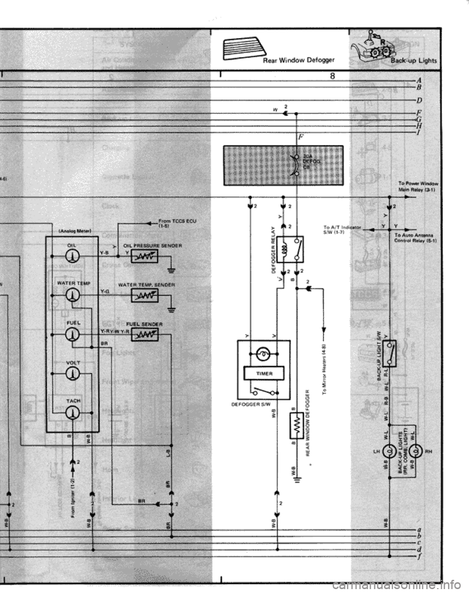 TOYOTA CELICA 1986  Service Repair Manual 