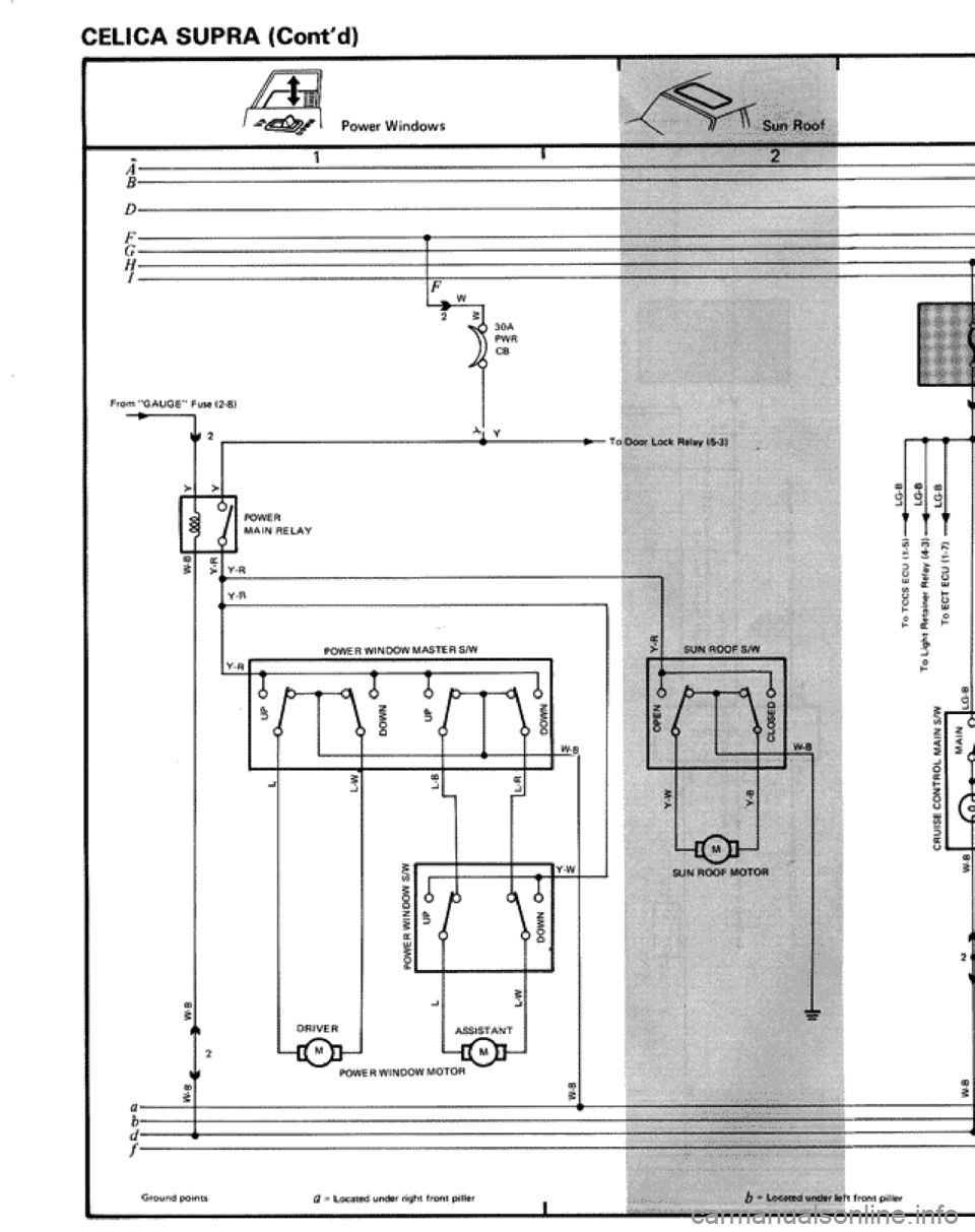 TOYOTA CELICA 1986  Service Repair Manual 