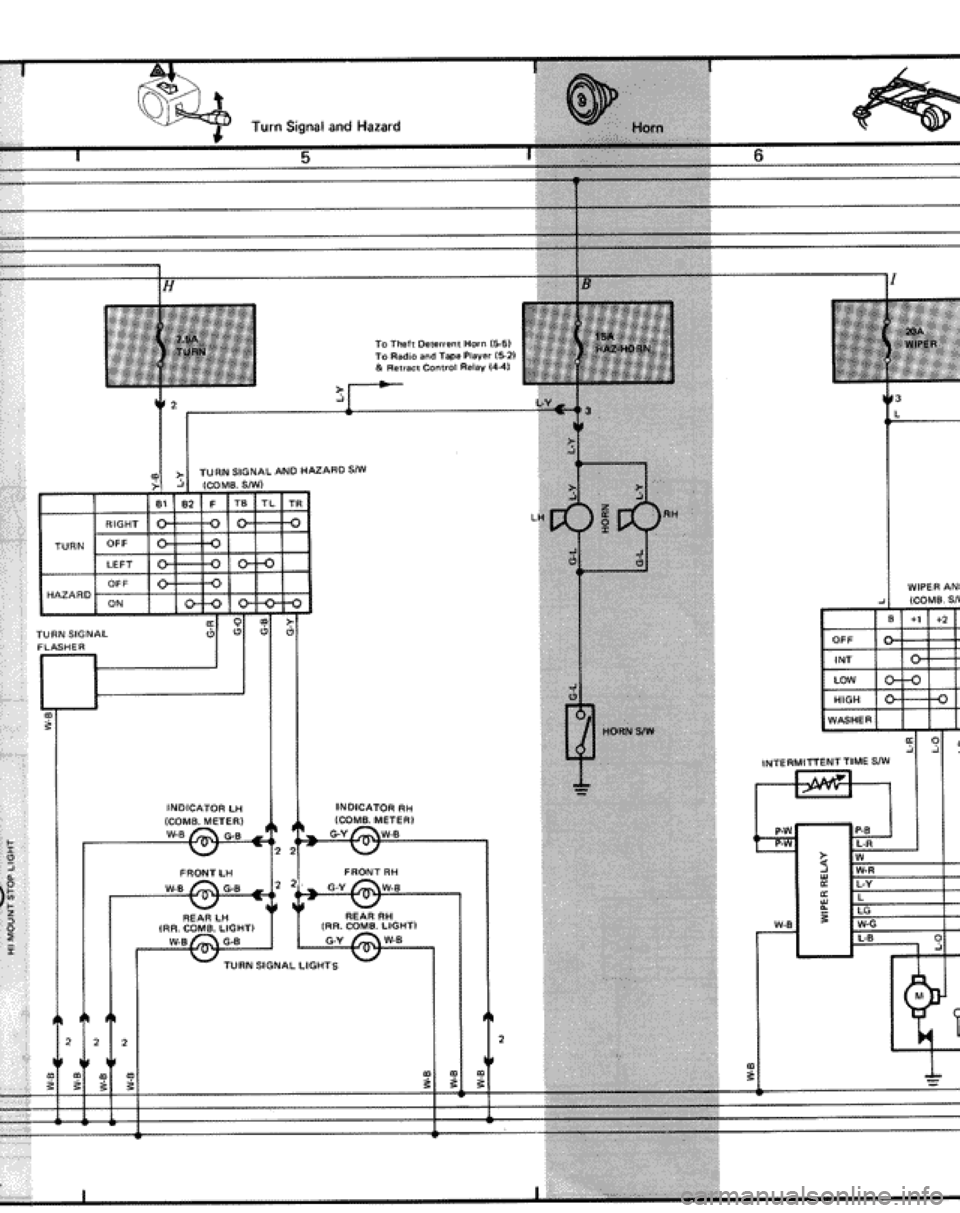 TOYOTA CELICA 1986  Service Repair Manual 