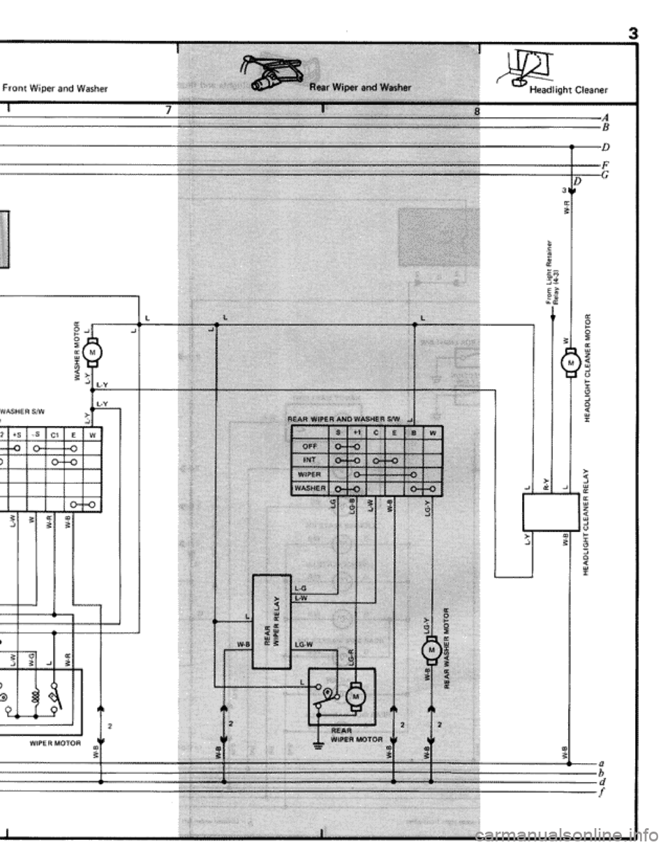 TOYOTA CELICA 1986  Service Repair Manual 
