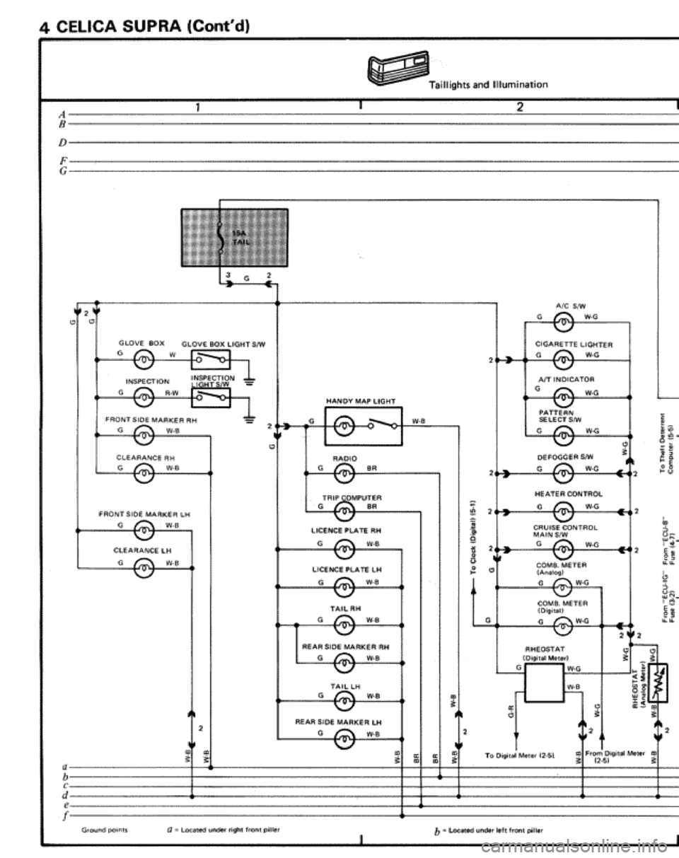 TOYOTA CELICA 1986  Service Repair Manual 