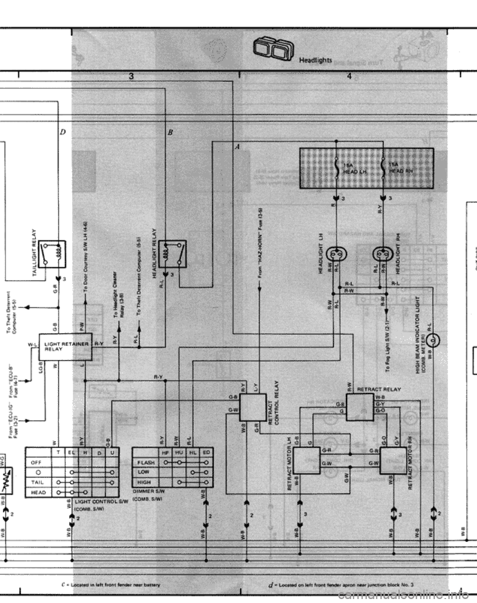 TOYOTA CELICA 1986  Service Repair Manual 