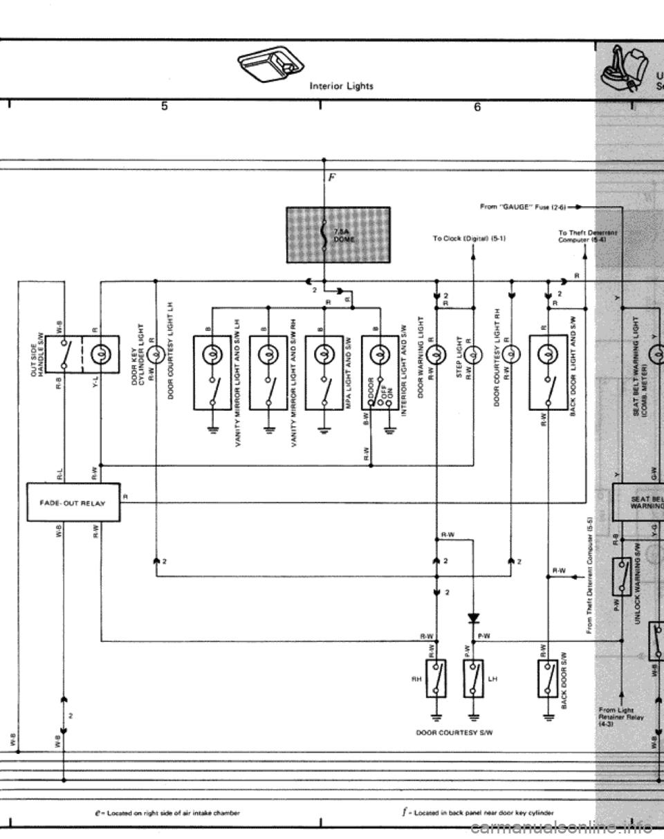 TOYOTA CELICA 1986  Service Repair Manual 