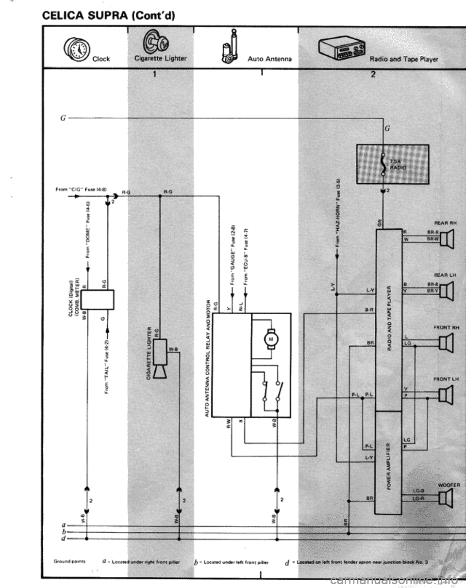 TOYOTA CELICA 1986  Service Repair Manual 