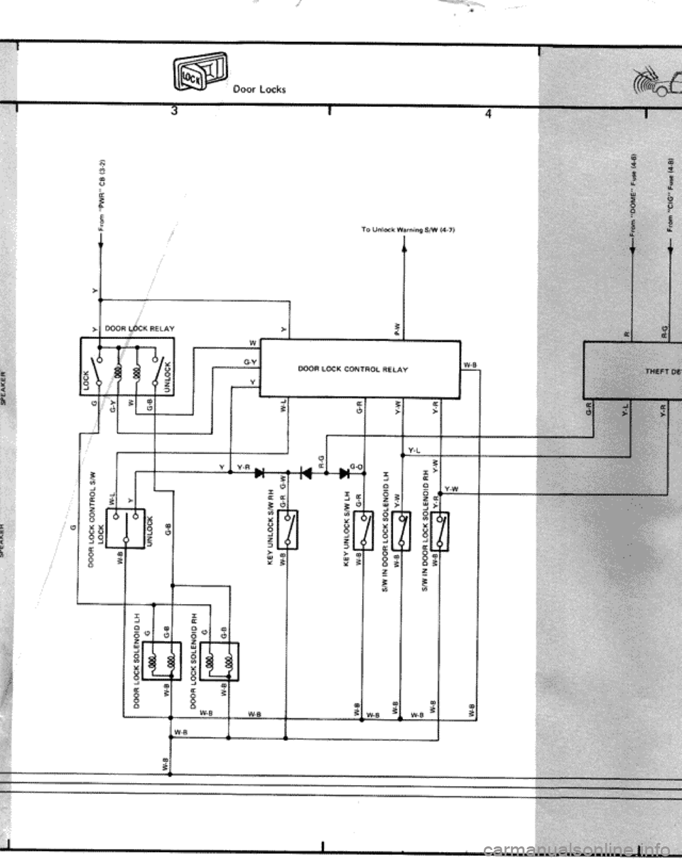 TOYOTA CELICA 1986  Service Repair Manual 