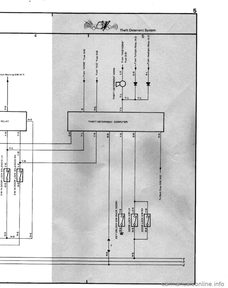 TOYOTA CELICA 1986  Service Repair Manual 