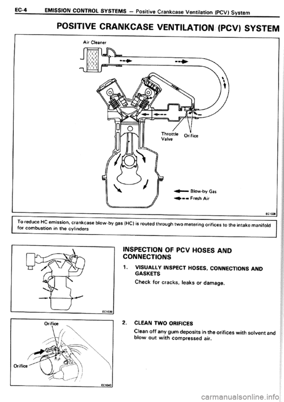 TOYOTA CELICA 1986  Service Repair Manual 