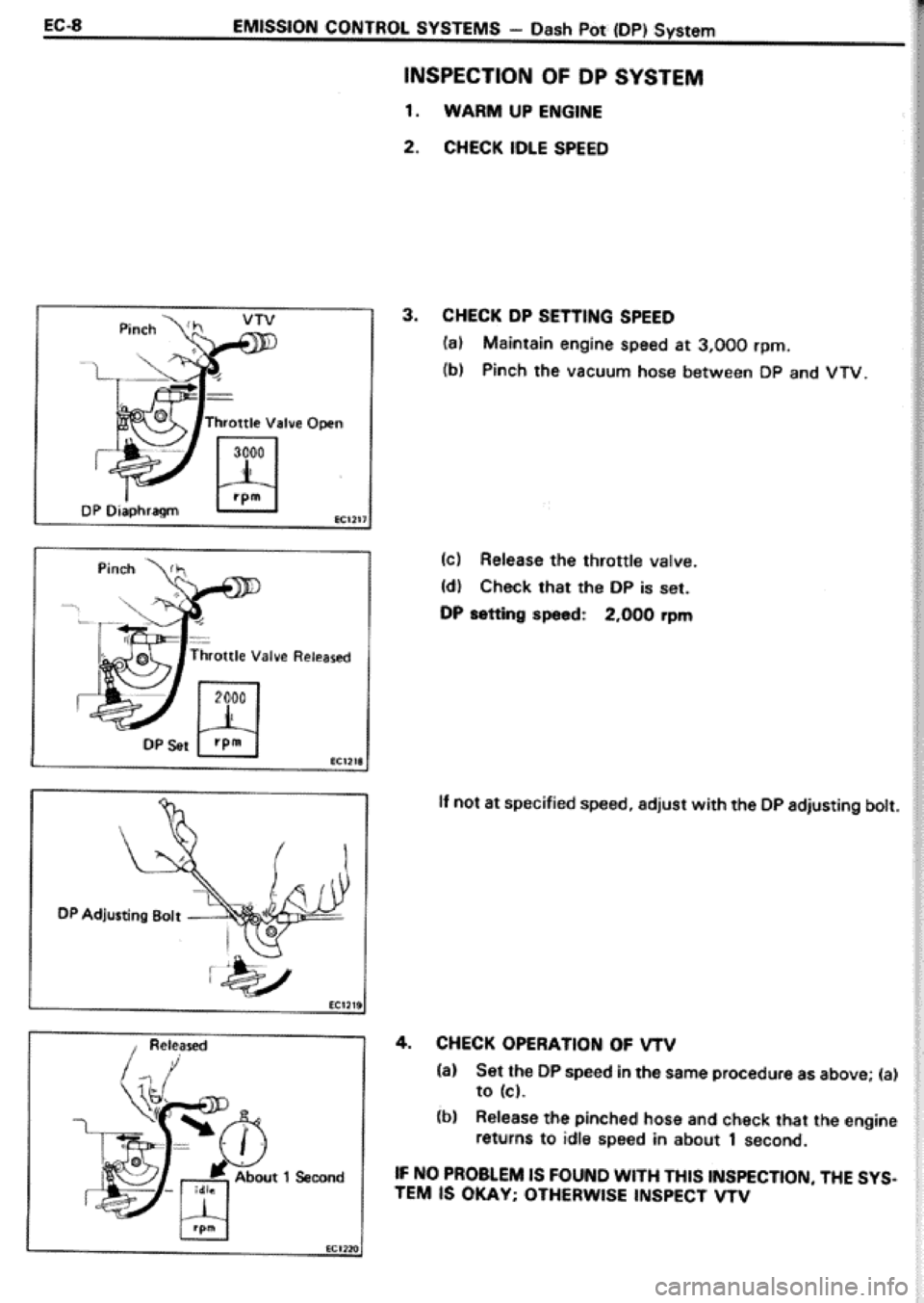 TOYOTA CELICA 1986  Service Repair Manual 
