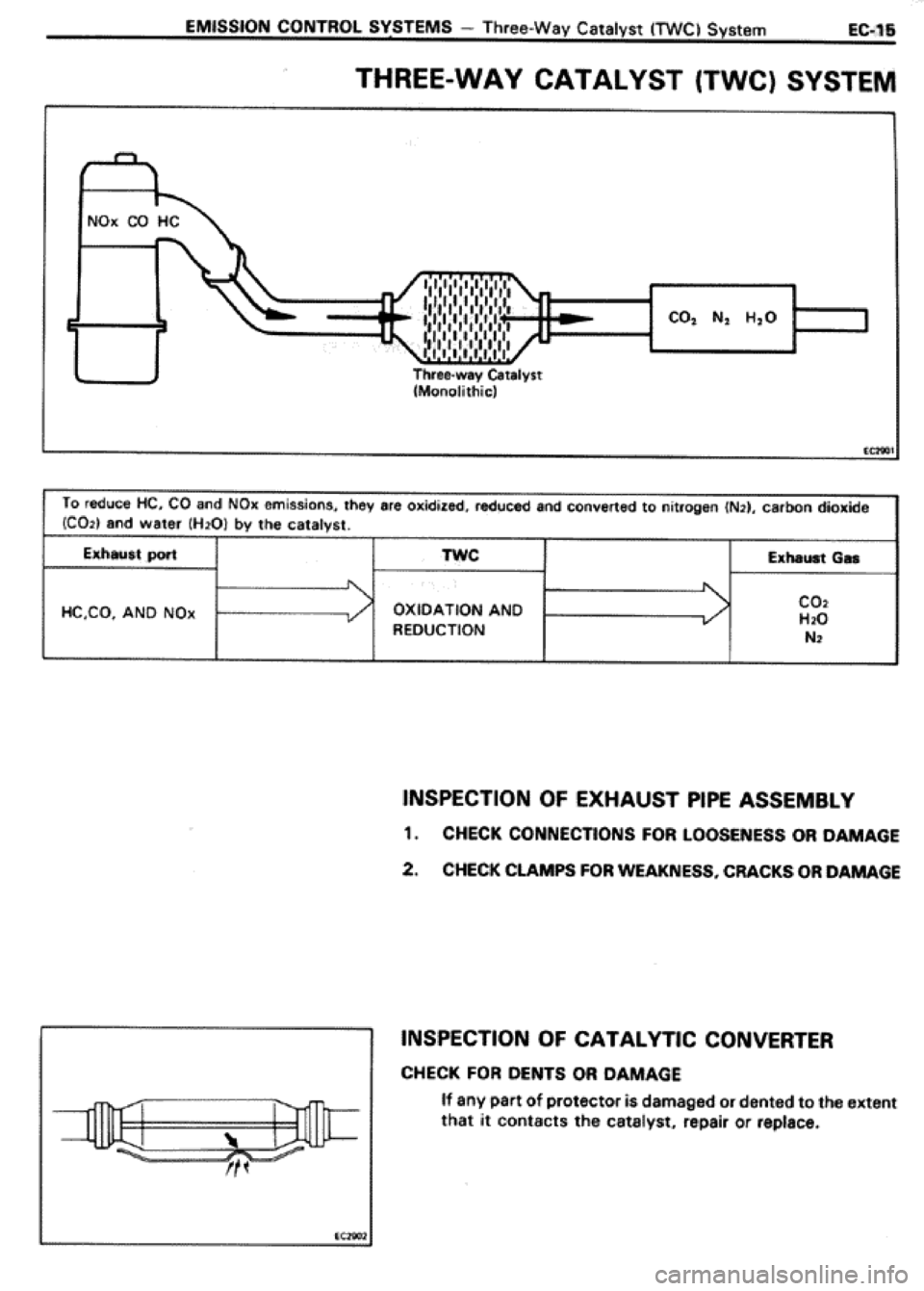 TOYOTA CELICA 1986  Service Repair Manual 