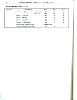Page 500
