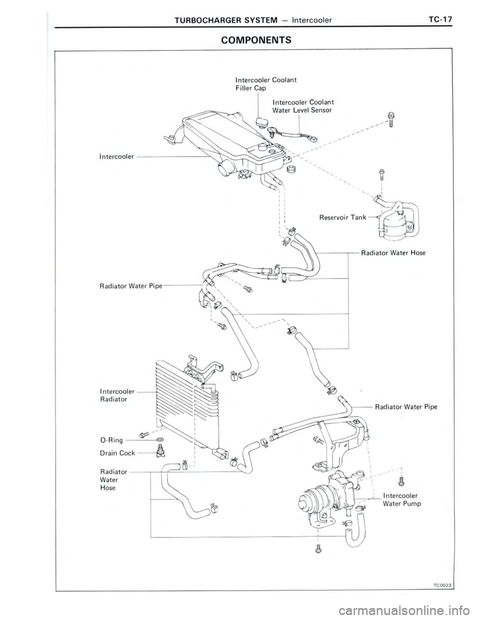 TOYOTA CELICA 1988  Repair Manual 