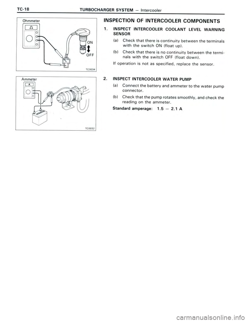 TOYOTA CELICA 1988  Repair Manual 