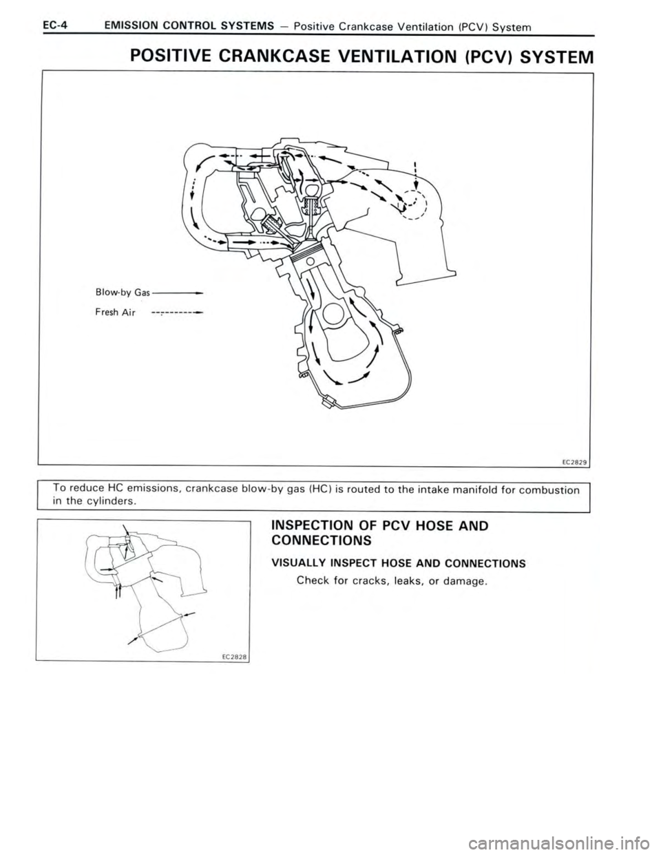 TOYOTA CELICA 1988  Repair Manual 