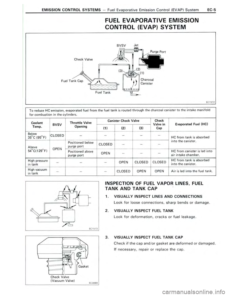 TOYOTA CELICA 1988  Repair Manual 