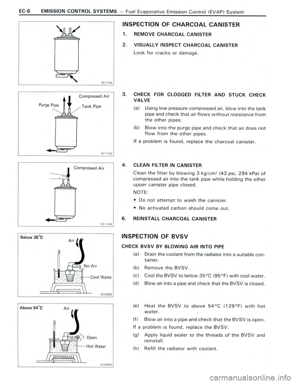 TOYOTA CELICA 1988  Repair Manual 