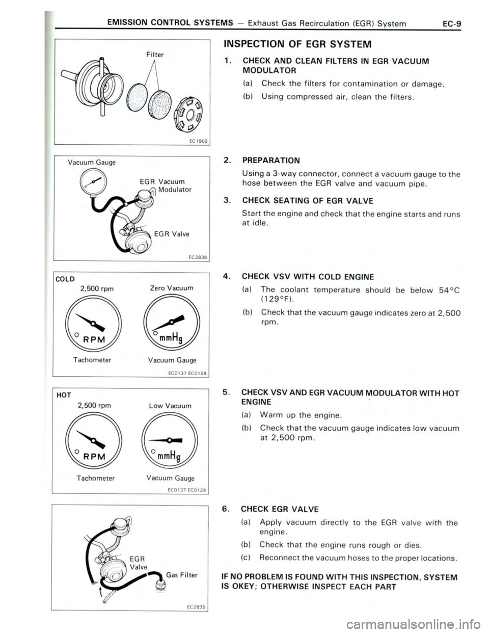 TOYOTA CELICA 1988  Repair Manual 