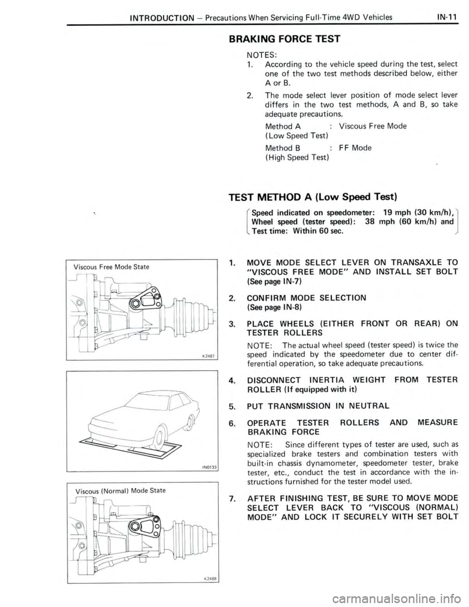 TOYOTA CELICA 1988  Repair Manual 