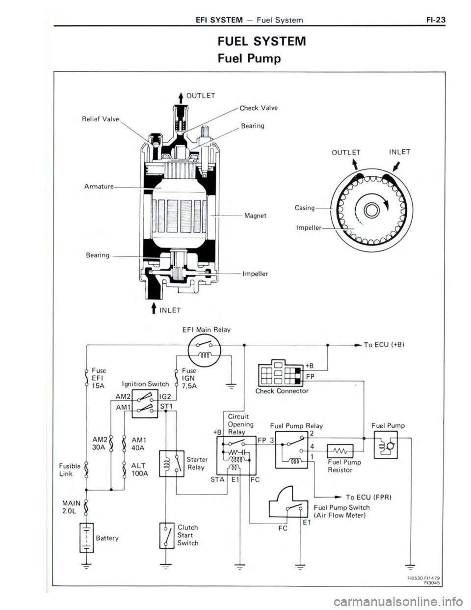 TOYOTA CELICA 1988  Repair Manual 