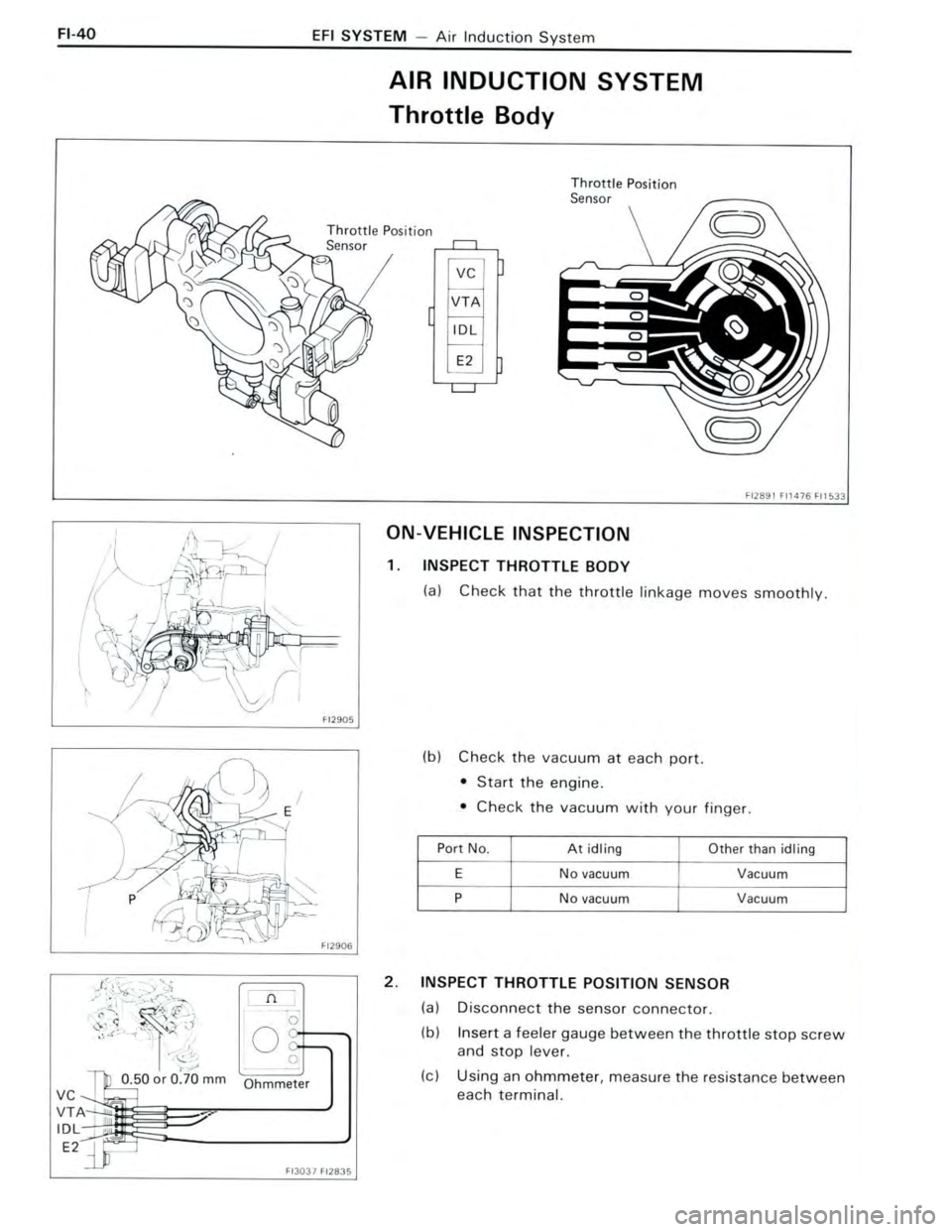 TOYOTA CELICA 1988  Repair Manual 