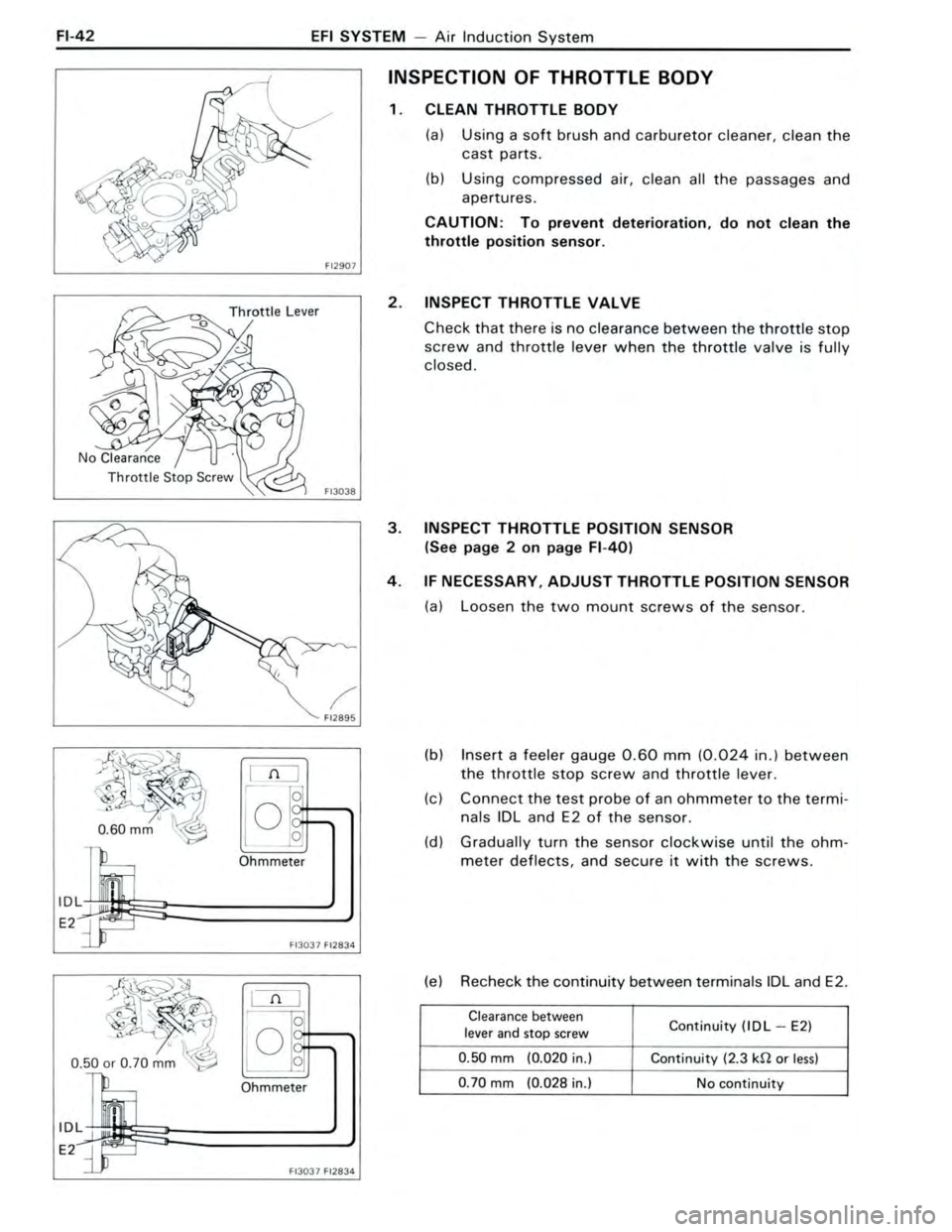 TOYOTA CELICA 1988  Repair Manual 