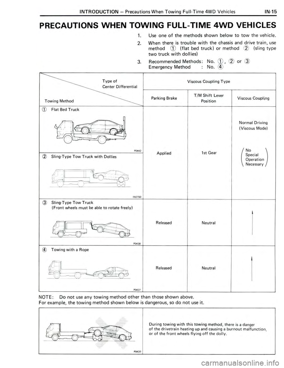 TOYOTA CELICA 1988  Repair Manual 