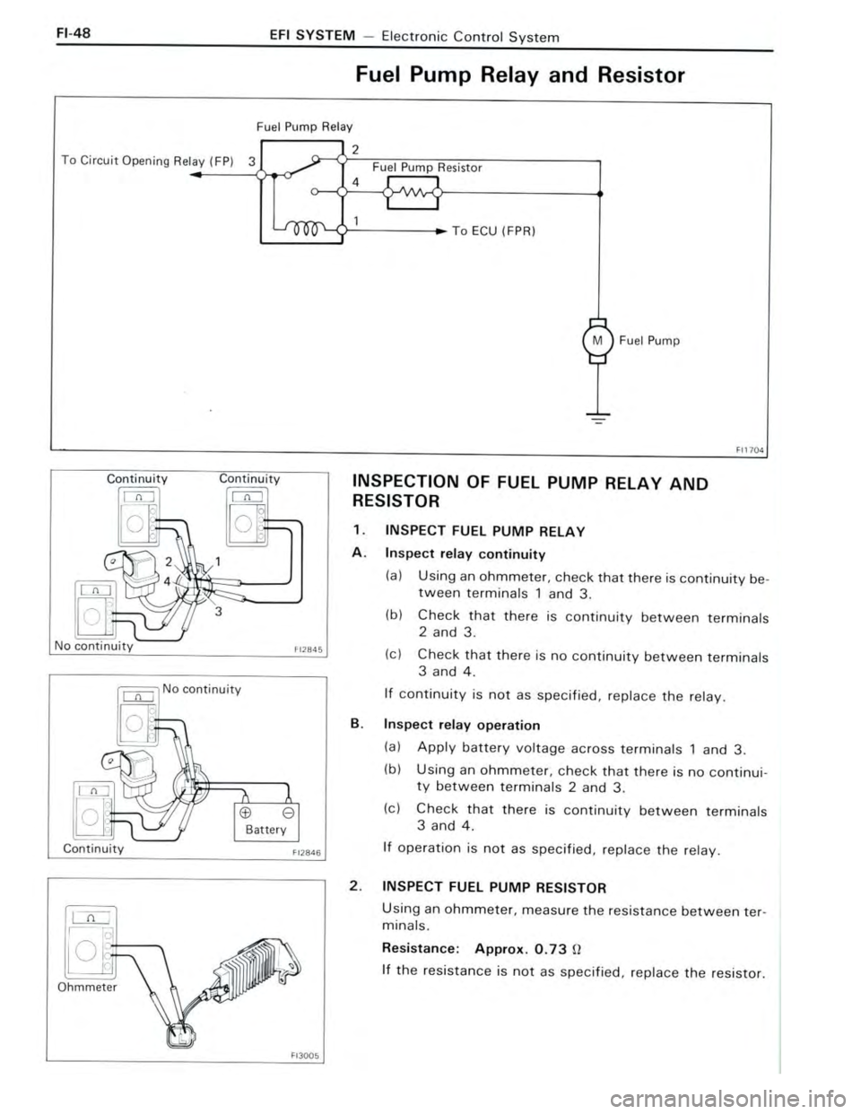 TOYOTA CELICA 1988  Repair Manual 