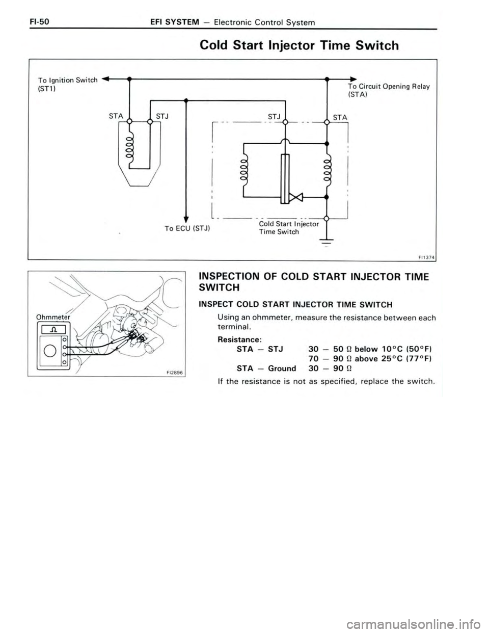 TOYOTA CELICA 1988  Repair Manual 