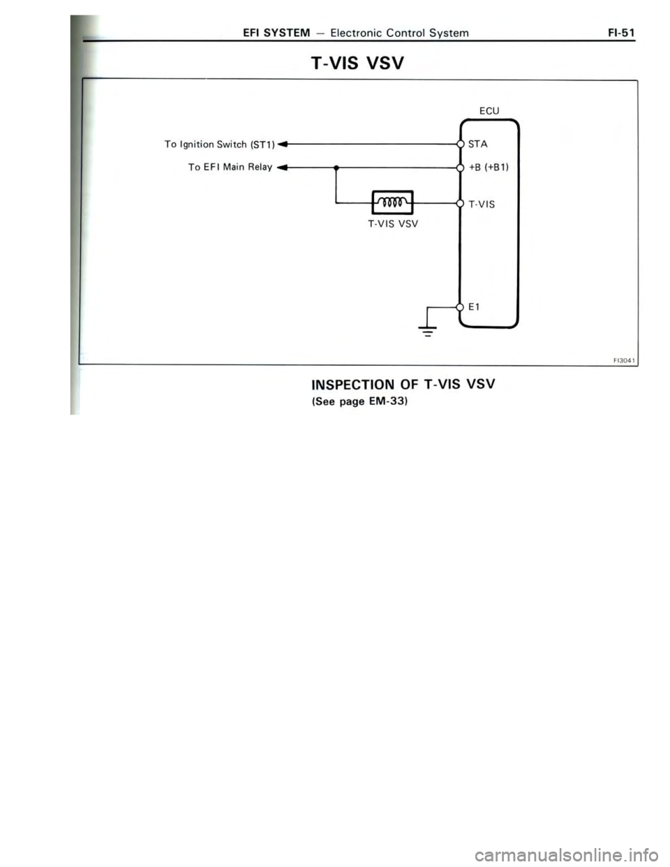 TOYOTA CELICA 1988  Repair Manual 