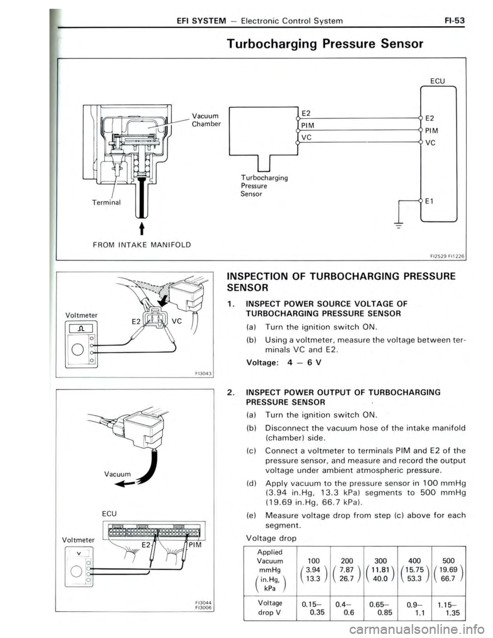 TOYOTA CELICA 1988  Repair Manual 