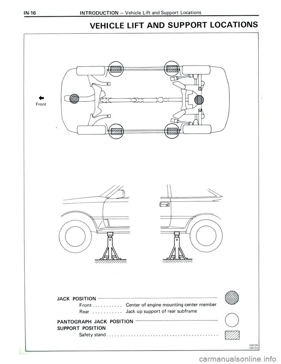 TOYOTA CELICA 1988  Repair Manual 