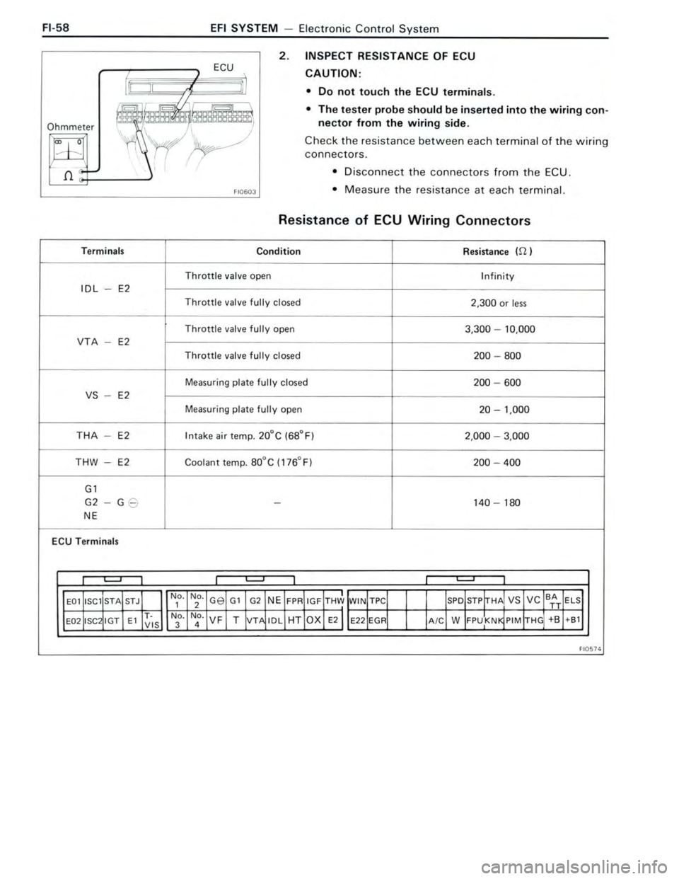TOYOTA CELICA 1988  Repair Manual 