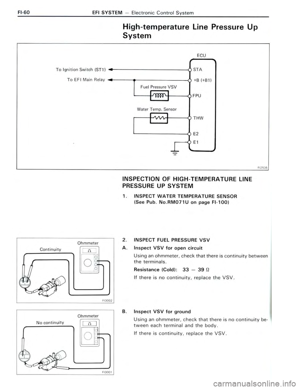 TOYOTA CELICA 1988  Repair Manual 