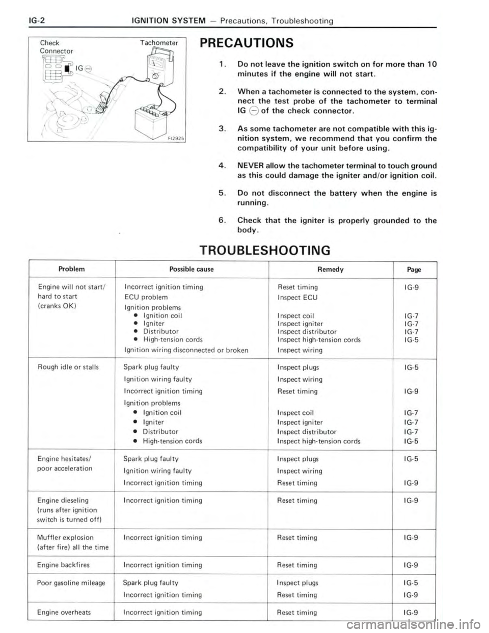 TOYOTA CELICA 1988  Repair Manual 